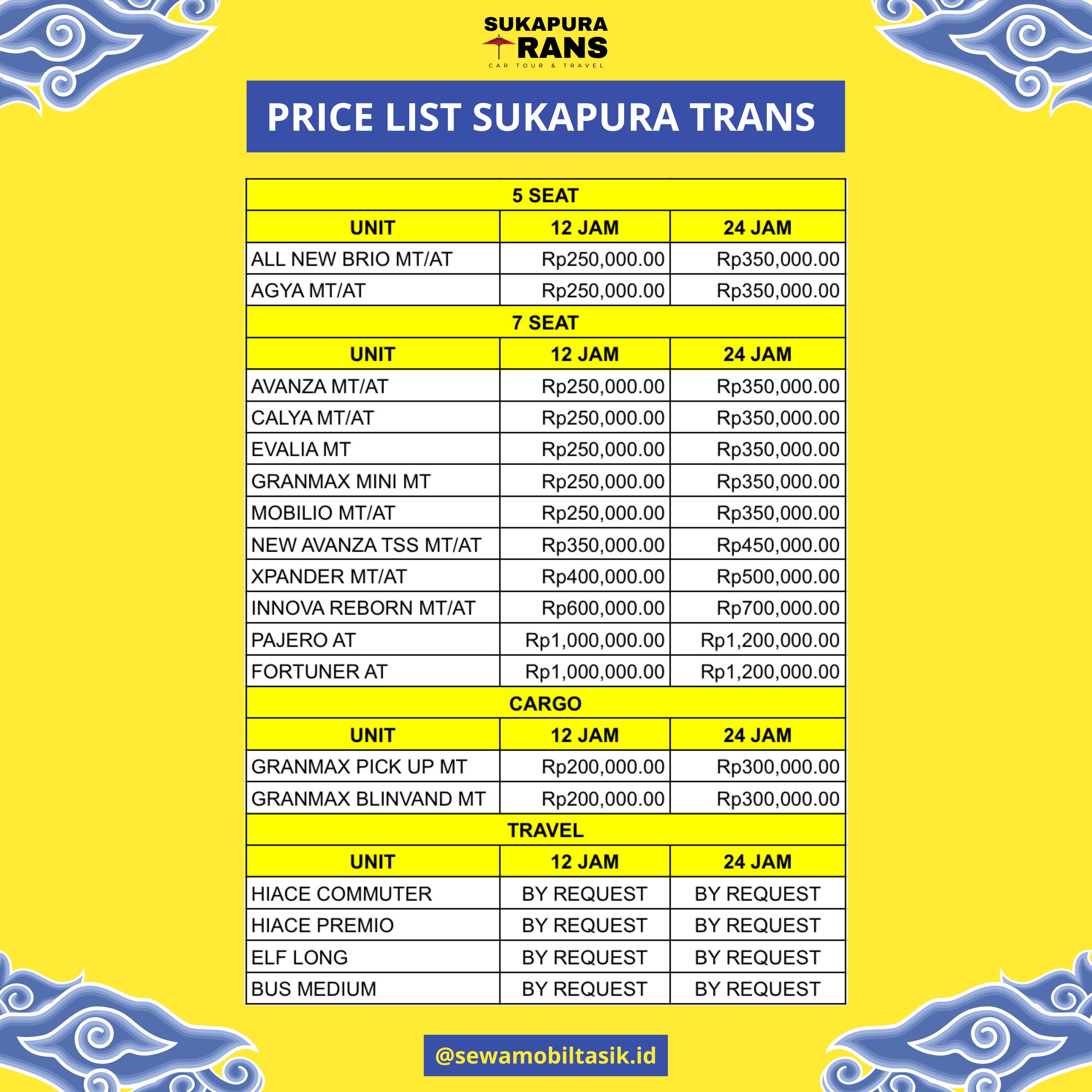 sewa mobil murah tasikmalaya